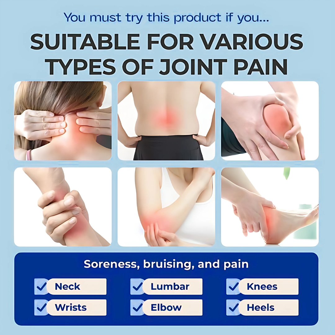 KLYVENTRIX™ Pain relief Massage gel